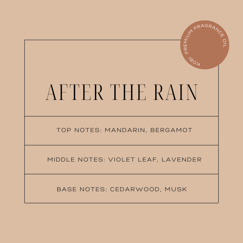 after-the-rain-fragrance-oil