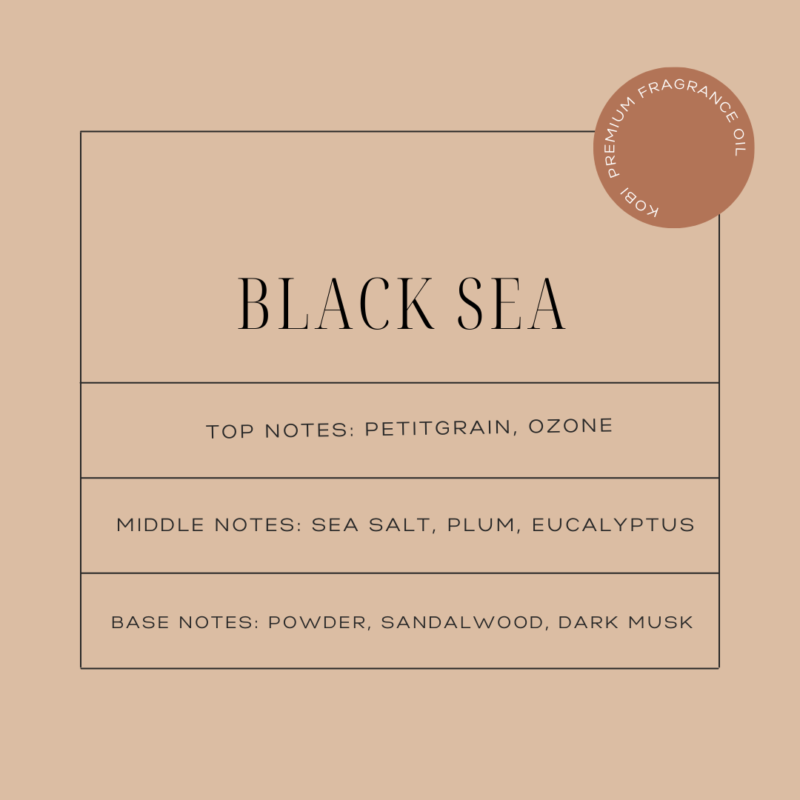 Sơ đồ tầng hương Black Sea gồm petitgrain, ozone, muối biển, mận, khuynh diệp, phấn thơm, gỗ đàn hương và xạ hương