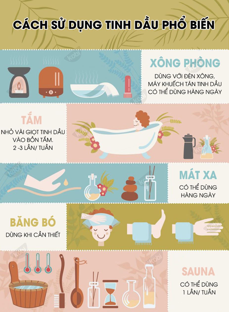 4. --Cách-sử-dụng (2)
